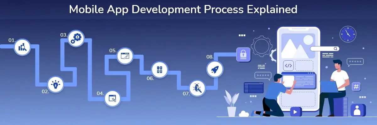 Technologies Illustration