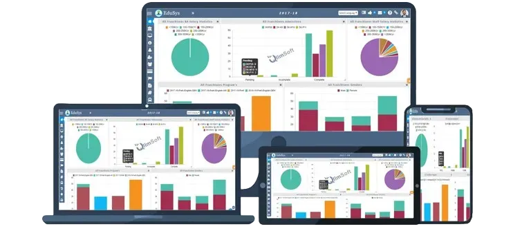Custom School ERP Dashboard Interface