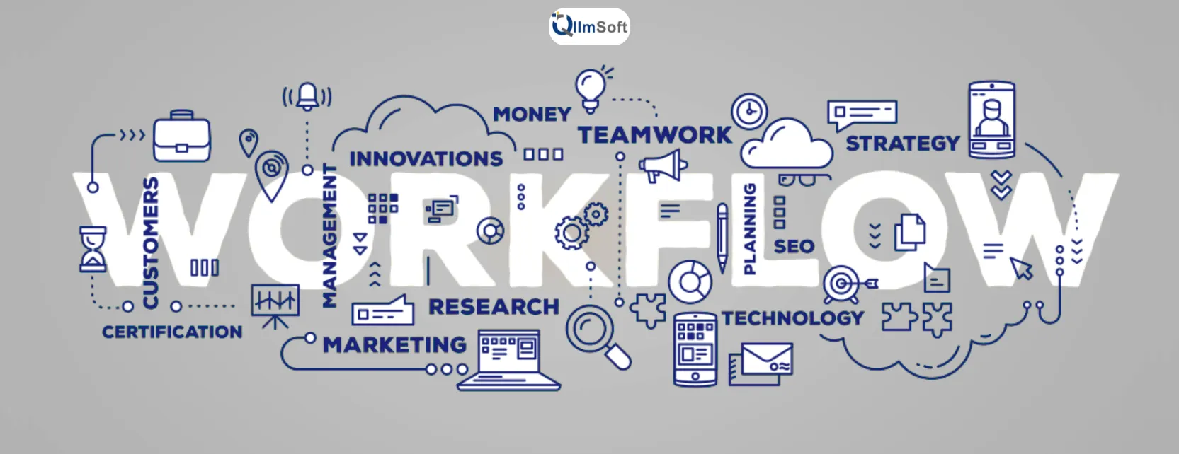 Web Development Workflow